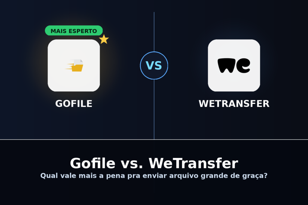 Gofile vs. WeTransfer: por que o Gofile leva vantagem pra enviar arquivo grande de graça
